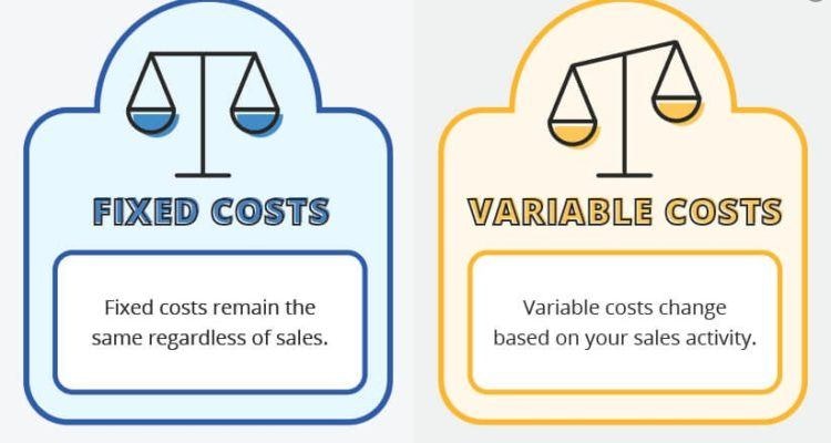 fixed vs variable costs moneyinc.com