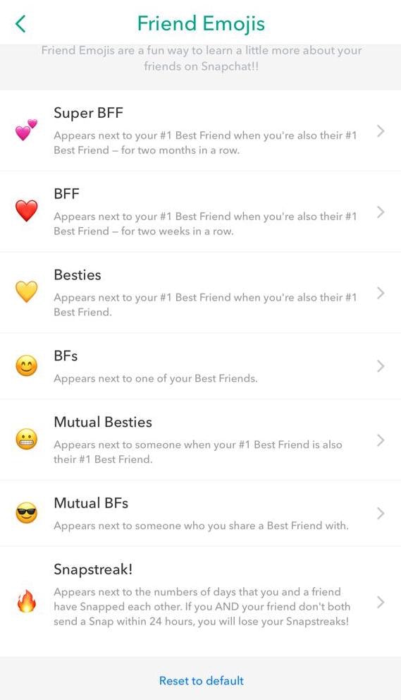 customize Snapchat friends emoji