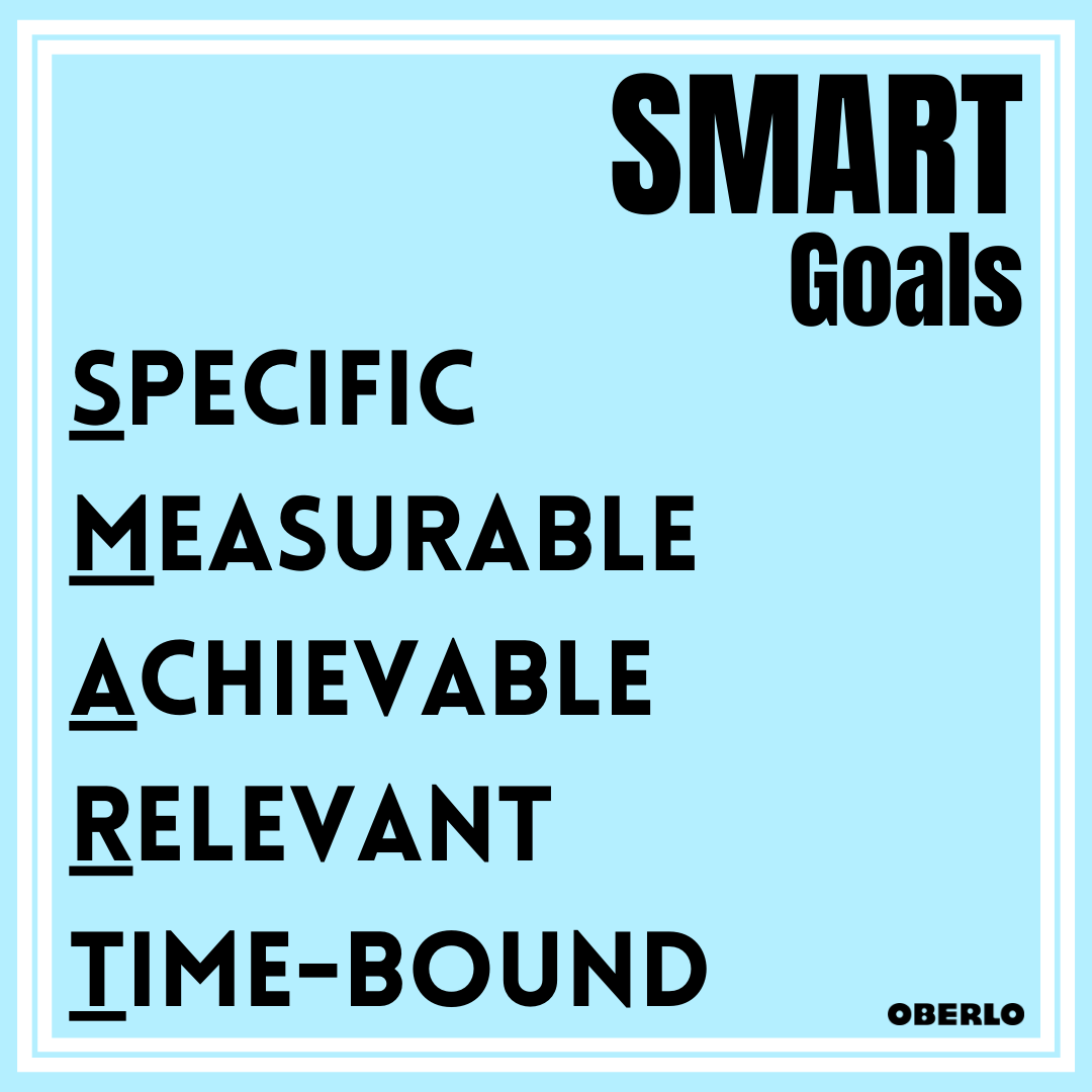 How to Change Your Life for the Better: SMART Goals