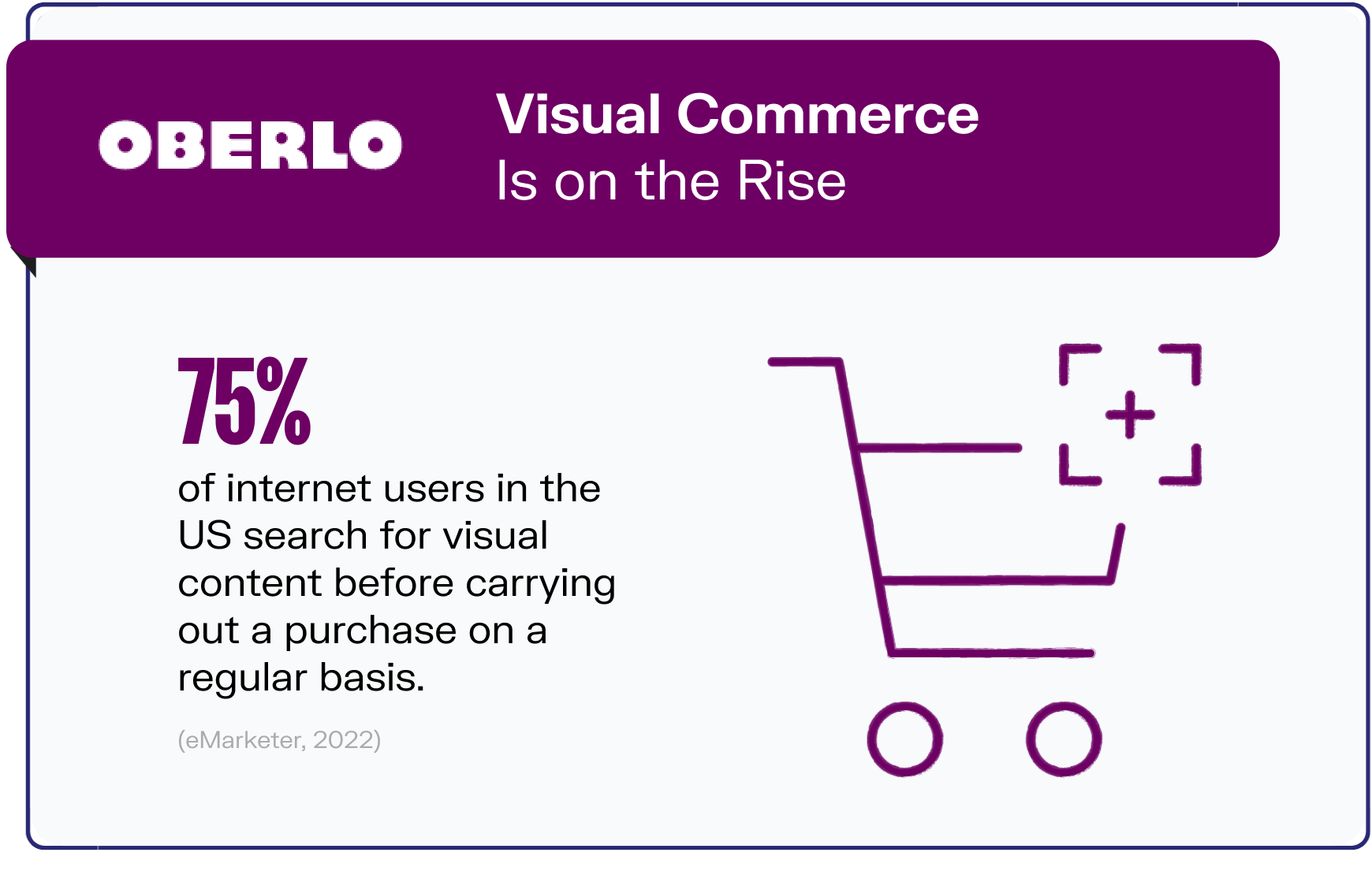 ecommerce trends graphic10