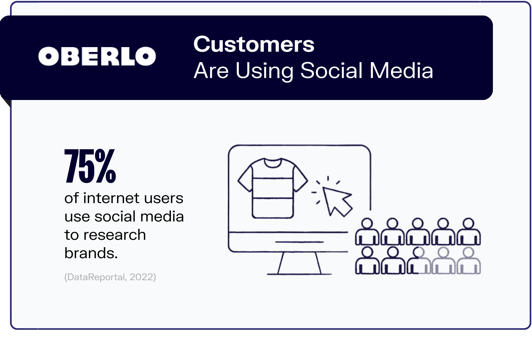 social media statistics graphic6